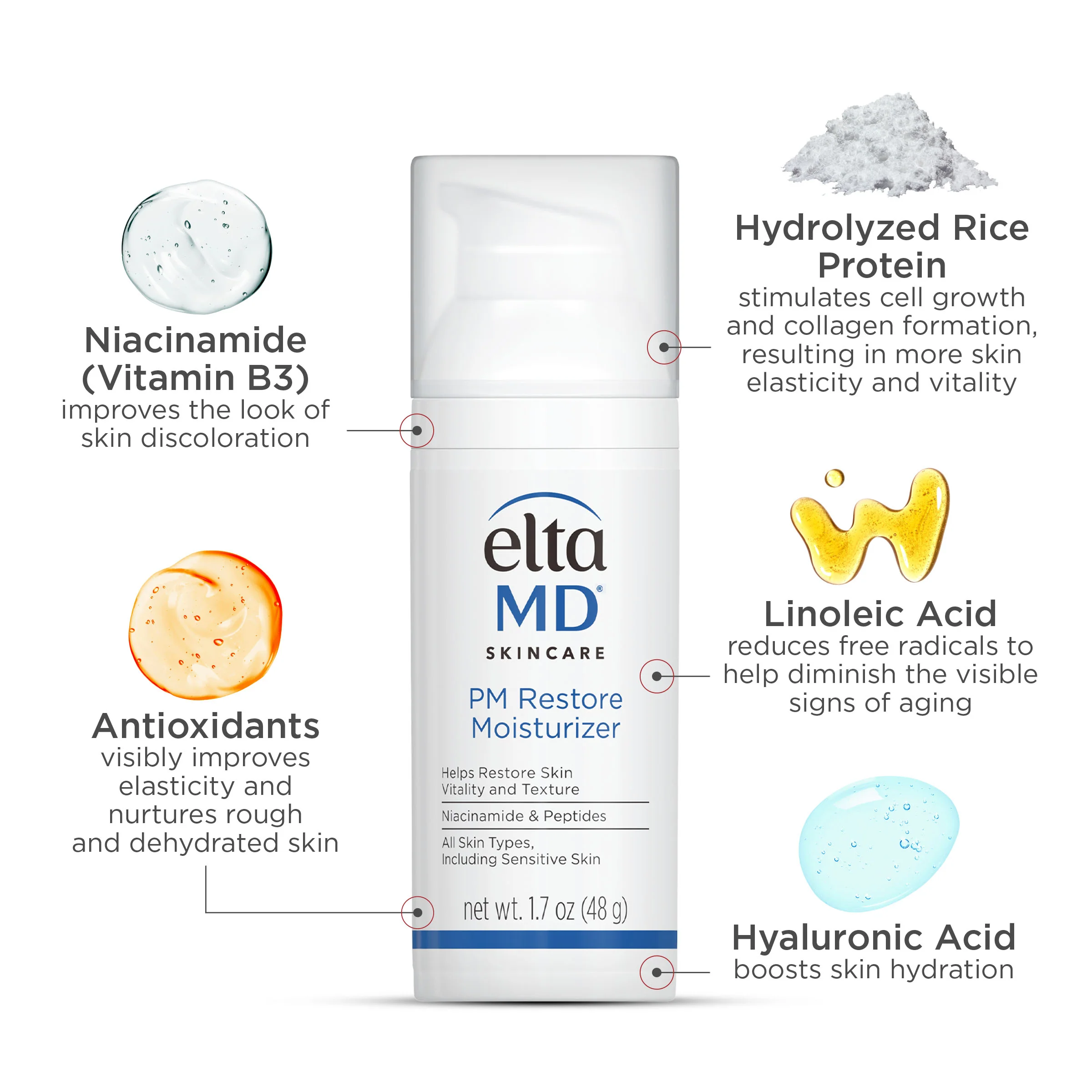 EltaMD Hydration Skincare Kit - Image 2