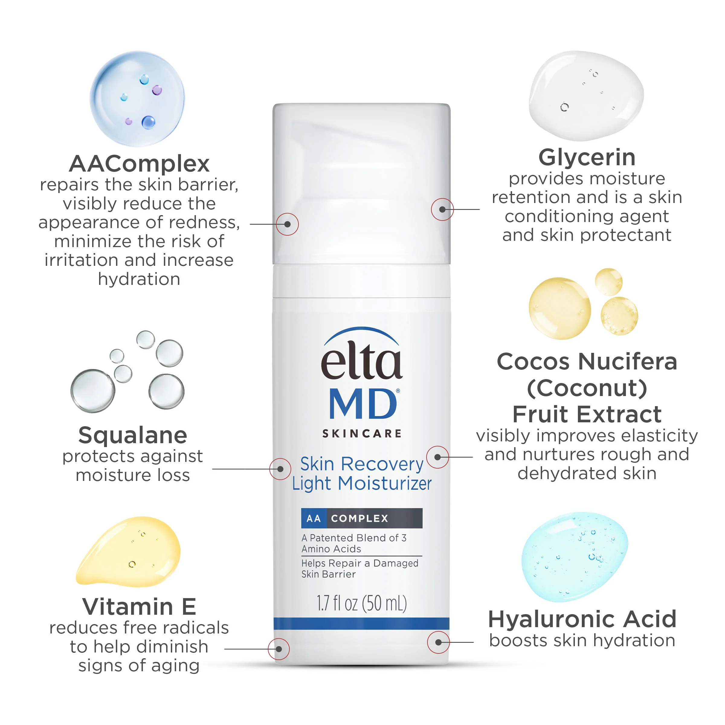EltaMD Skin Recovery System - Image 3