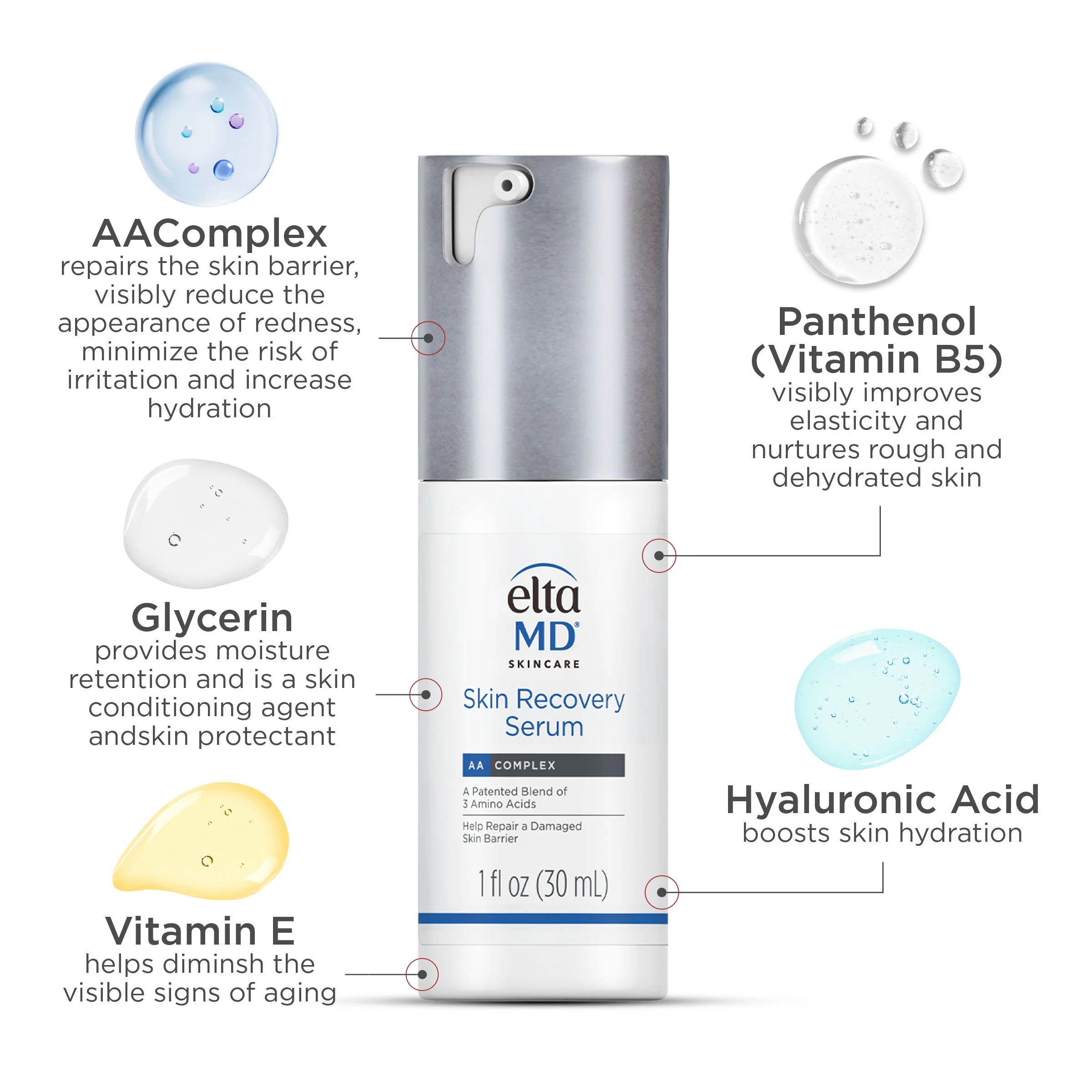 EltaMD Skin Recovery System - Image 6