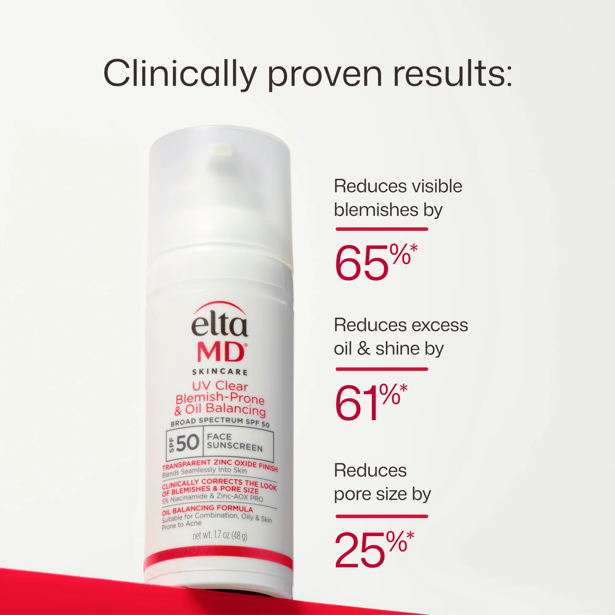 EltaMD UV Clear Blemish-Prone & Oil Balancing SPF 50 - Image 9